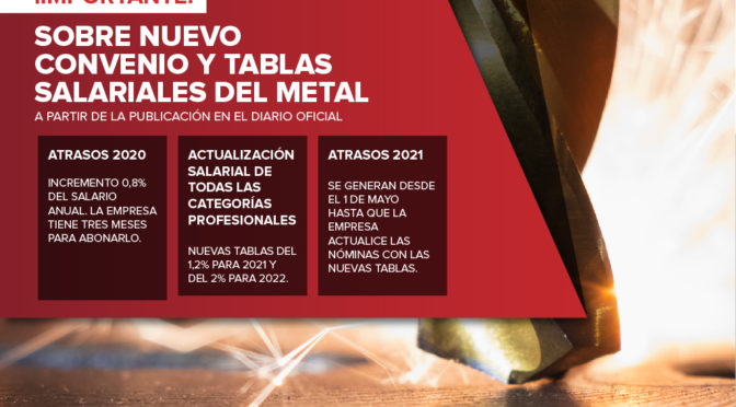 Nuevo Convenio Colectivo de Industria del Metal de Valencia (2021-2022)